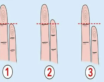 Test viral: el tamaño y la forma de tu dedo meñique revela cómo sos en el amor