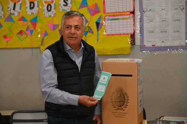 RESULTADOS de las elecciones a gobernador de MENDOZA