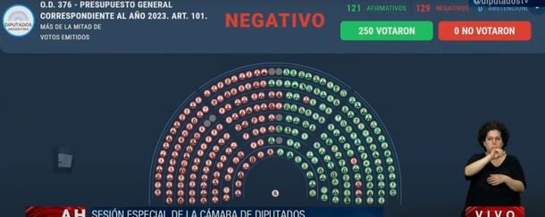 ganancias-jueces-negativojpg