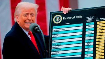 la corte suprema de eeuu anulo los aranceles que trump impuso al mundo la corte suprema de eeuu anulo los aranceles que trump impuso al mundo