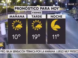 Pronóstico del tiempo para el viernes 4 de agosto de 2017 Pronóstico del tiempo para el viernes 4 de agosto de 2017