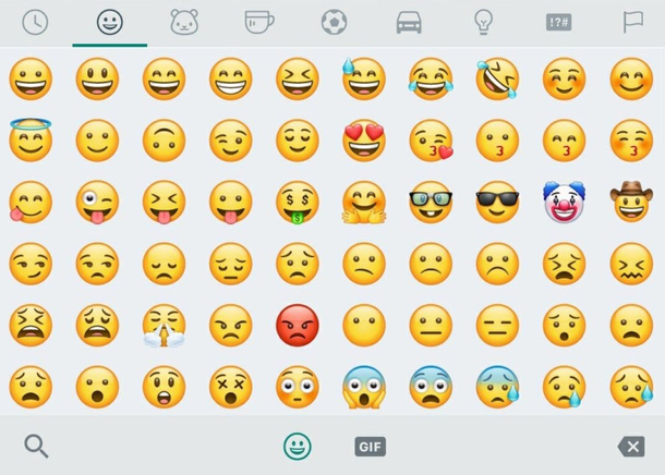¿Por qué el 17 de Julio se festeja el Día Mundial del Emoji?