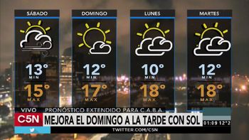 Pronóstico del tiempo del sábado 20 de mayo de 2017 Pronóstico del tiempo del sábado 20 de mayo de 2017