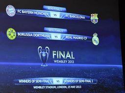 barcelona, frente al futuro equipo de guardiola barcelona, frente al futuro equipo de guardiola