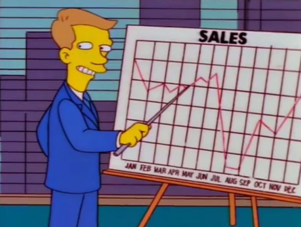 Los Simpsons predijeron el plan de reactivación de Macri