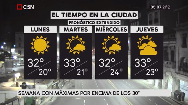 Pronóstico del tiempo extendido del lunes 29 de enero de 2018