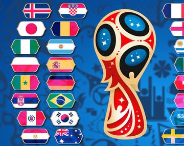 Las posiciones de Rusia 2018: Argentina