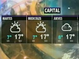 Las mañanas serán frías y las tardes, cálidas en los próximos días en la Ciudad