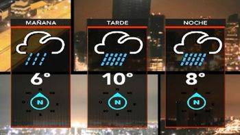 fin de semana nublado, con lluvias y frio en la ciudad y alrededores fin de semana nublado, con lluvias y frio en la ciudad y alrededores