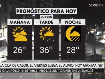 Pronóstico del tiempo del&nbsp; jueves 8 de febrero de 2018