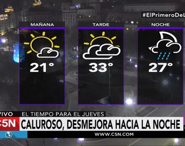 Pronóstico del tiempo del jueves 19 de enero de 2017