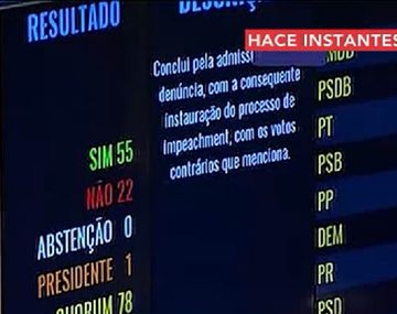 VIDEO: Así fue la votación que suspendió a Dilma