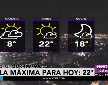 Se termina el veranito y vuelve el invierno porteño