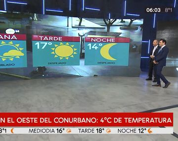 La mañana más fría del año: ¿cómo viene el fin de semana?