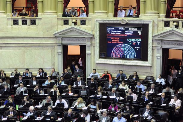 Aprobaron el adelantamiento de la entrada en vigencia del nuevo Código Civil