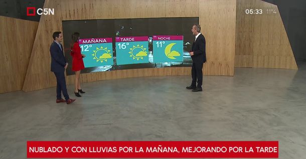 Pronostico del tiempo del martes 14 de agosto de 2018