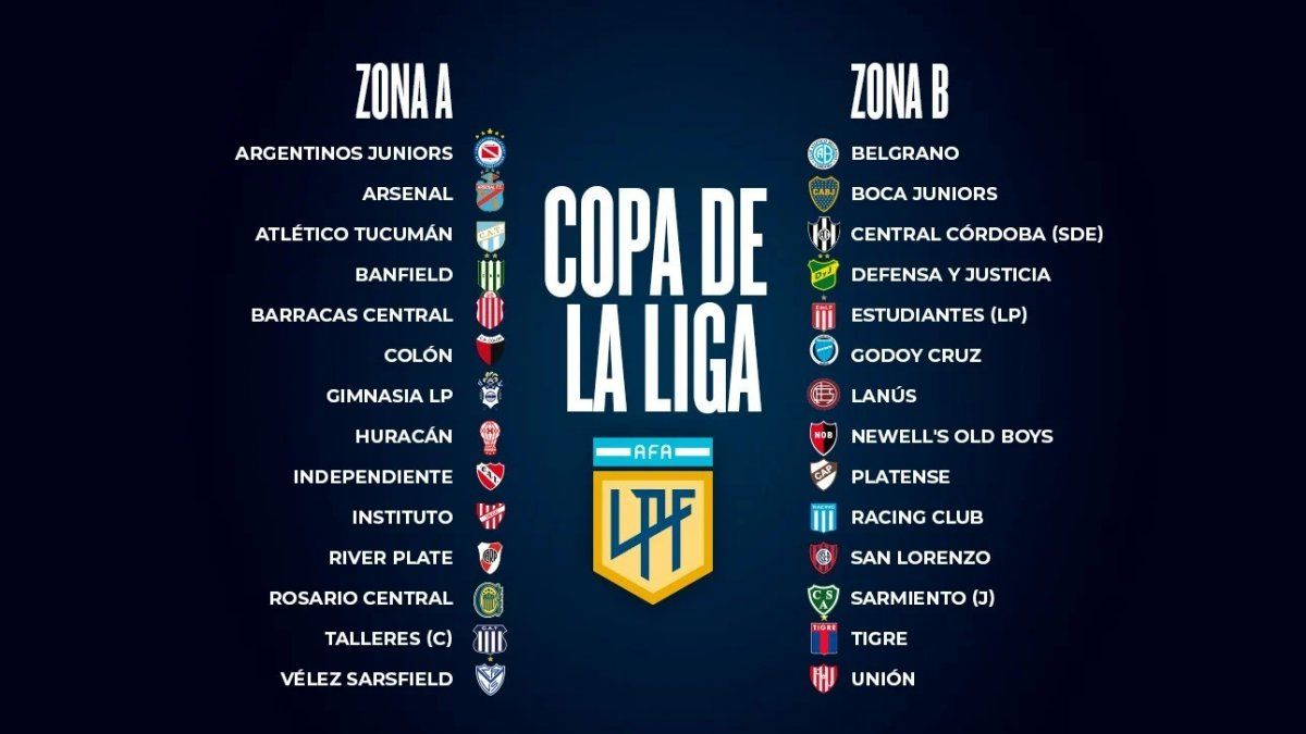 📆 El calendario de Racing Club en la Copa de LPF