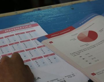 Evaluación Aprender de Matemática