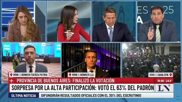 Preocupación en La Nación. Preocupación en La Nación.