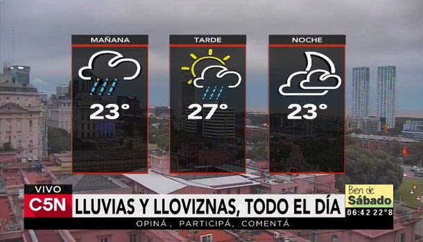 Pronóstico del tiempo del sábado 18 de febrero de 2017