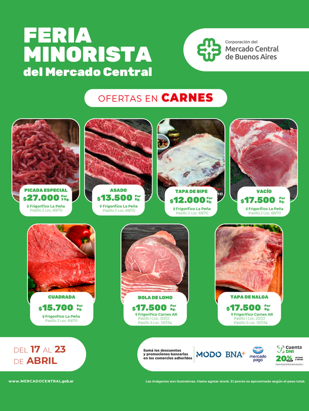 ¿Conviene el Mercado Central o el supermercado? Ofertas de carne. ¿Conviene el Mercado Central o el supermercado? Ofertas de carne.