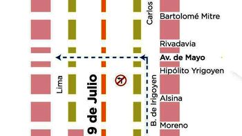 cambio en el giro desde 9 de julio hacia avenida de mayo cambio en el giro desde 9 de julio hacia avenida de mayo