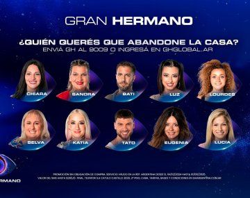 Quién se va de Gran Hermano este lunes según las encuestas de Fefe Bongiorno