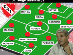 Formacion-de-independiente