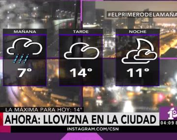 Continúa el frío invernal en este miércoles y la chance de más lluvias