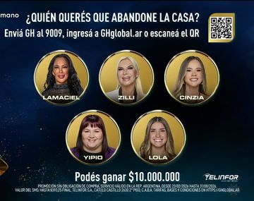 A qué hora ver la gala de eliminación de Gran Hermano hoy lunes: quién se va