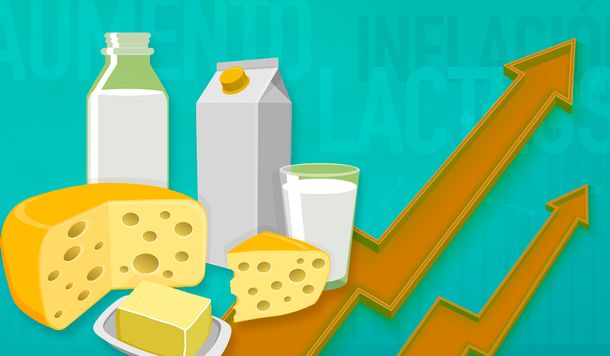 Denuncian desabastecimiento y fuerte suba de precios en los lácteos