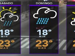 Pronóstico del tiempo del sábado 8 de abril de 2017 Pronóstico del tiempo del sábado 8 de abril de 2017