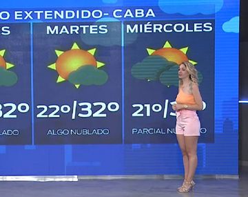 Pronóstico del tiempo del sábado 18 de enero de 2020