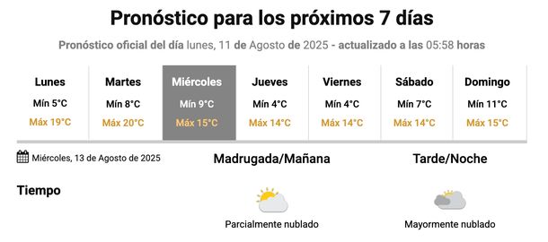 Descenso de las temperaturas en Buenos Aires. El pronóstico del Servicio Meteorológico Nacional. Descenso de las temperaturas en Buenos Aires. El pronóstico del Servicio Meteorológico Nacional.