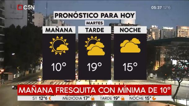 Pronóstico del tiempo del martes 23 de octubre