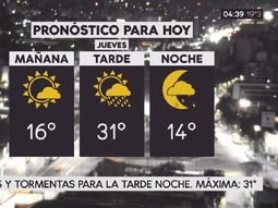 Pronóstico del tiempo extendido del jueves 23 de noviembre de 2017