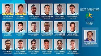 en medio del caos, estos son los 18 futbolistas que buscaran la gloria en rio en medio del caos, estos son los 18 futbolistas que buscaran la gloria en rio