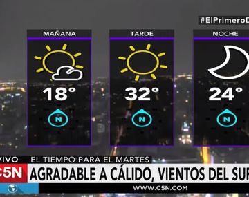 Pronóstico del tiempo del martes 17 de enero de 2017