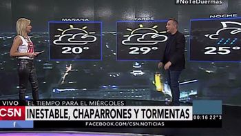 Pronóstico del tiempo del miércoles 8 de marzo de 2017 Pronóstico del tiempo del miércoles 8 de marzo de 2017