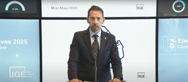 Elecciones legislativas en CABA: pasado el mediodía votó el 20 por ciento de los electores