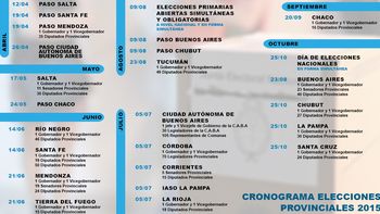 #eleccion2015: conoce todos los fines de semana con votaciones #eleccion2015: conoce todos los fines de semana con votaciones