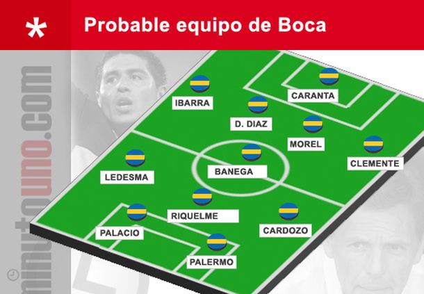 Boca vs cucuta