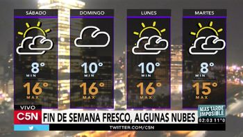 Pronóstico del tiempo del sábado 27 de mayo y domingo 28 de mayo de 2017 Pronóstico del tiempo del sábado 27 de mayo y domingo 28 de mayo de 2017