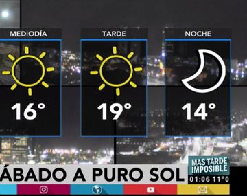 Pronóstico del tiempo del sábado 10 de junio de 2017