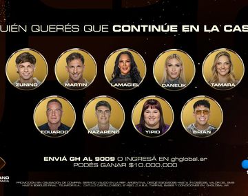 Quiénes bajan de placa hoy en Gran Hermano