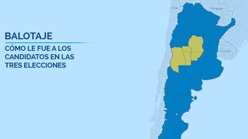 ¿como le fue a scioli y a macri en las paso, en las generales y en el balotaje? ¿como le fue a scioli y a macri en las paso, en las generales y en el balotaje?