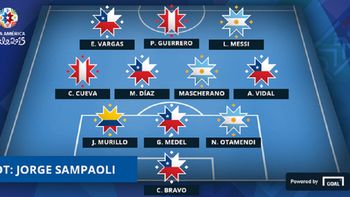 tres argentinos fueron elegidos en el once ideal de la copa america tres argentinos fueron elegidos en el once ideal de la copa america