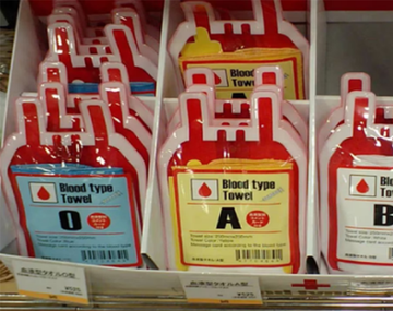 Test: cómo es tu personalidad según tu grupo sanguíneo