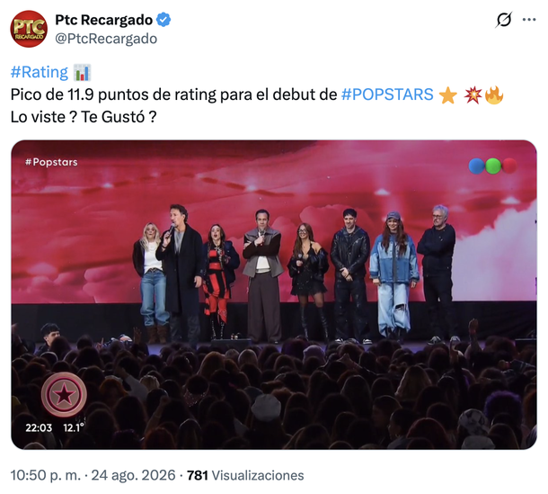 El rating del debut de Popstars. El rating del debut de Popstars.