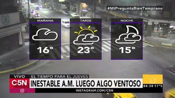 Pronóstico del tiempo del jueves 20 de abril de 2017 Pronóstico del tiempo del jueves 20 de abril de 2017
